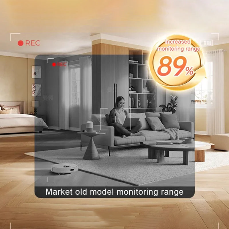 Bärbar miniövervakningskamera - Smart rörelsesensor och HD-inspelning