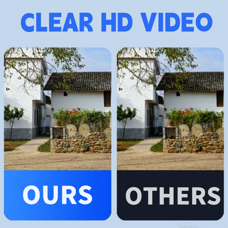 Smart trådlös säkerhetskamera – Nattseende utomhus med omedelbara rörelsevarningar