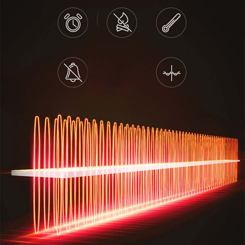 360° svängbar bärbar bilvärmare – Kompakt vintervärmare för resor och bilresor